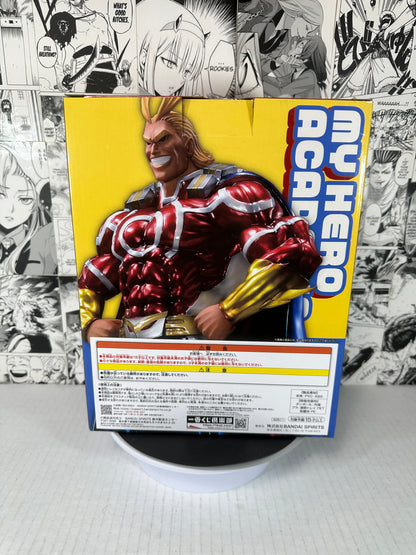 My Hero Academia - All Might last one prize